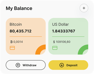 Nalvurikenz automated trading solution — dashboard overview